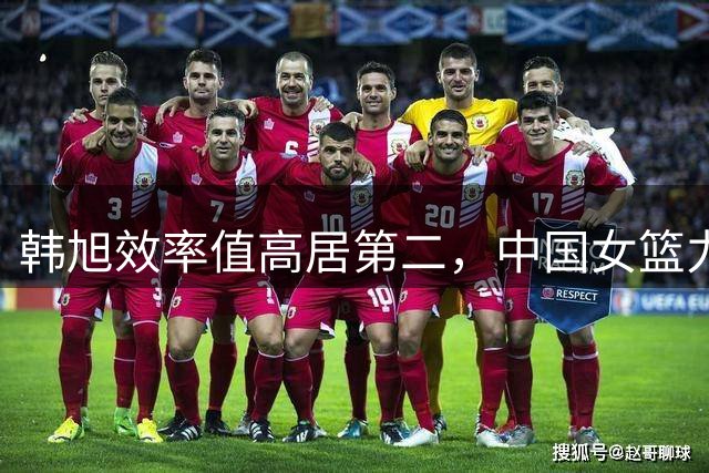 韩旭效率值高居第二，中国女篮力克捷克